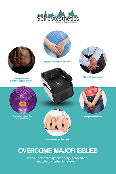 Image showing the benefits of Pelvic Floor Chair Therapy Tilehurst