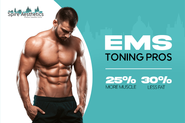 Benefits of EMS Toning Treatment to build leg muscle Tilehurst